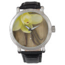 Recherche de dessus montres Noir