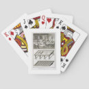 Recherche de industrie jeux de cartes Siècle
