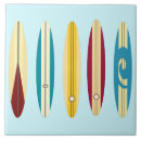 Suche nach surfbretter fliesen Strand