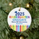 Suche nach kindergarten ornamente Niedlich