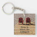 Recherche de chaise porteclés Retraite