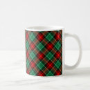 Recherche de flanelle tasses Rouge