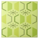 Suche nach hexagon fliesen Retro