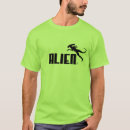 Suche nach extraterrestres Ufo