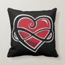 Recherche de infini coussins Amour