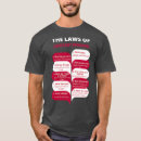 Recherche de assistant principal tshirts 2025