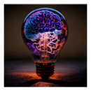 Recherche de ampoules posters Arc en ciel