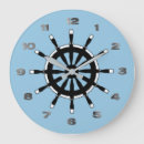 Suche nach helm wanduhren Boot