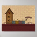 Recherche de primitive posters Pays