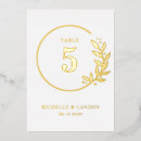 Suche nach trendy tischkarten Hochzeitstischnummern