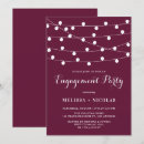 Recherche de fidélité invitations Script