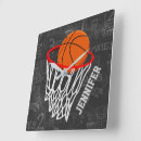Suche nach basketballkorb poster Band