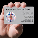 Recherche de vasculaire cartes visite Médecin