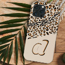 Suche nach fett iphone hüllen Initial