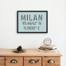 Suche nach milan map poster Italy