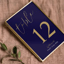 Recherche de navy cartes table Bleu marine et or