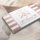 Recherche de ton 2 cartes visite Salon