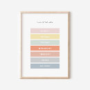 Suche nach montessori poster Lernen
