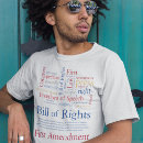Recherche de amende tshirts Pour lui
