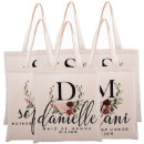 Recherche de ensemble sacs Toile