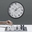 Recherche de chess art White