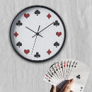 Suche nach spielzimmer poster Poker
