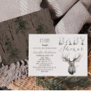 Recherche de woodland animals invitations Forest