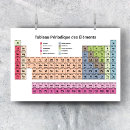 Suche nach französisches klassenzimmer poster Chemische elemente