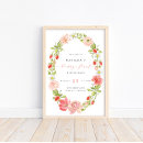 Suche nach einladung party poster Geburtstag