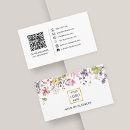 Recherche de icônes cartes visite Code qr