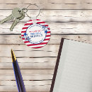 Recherche de armée rouge porteclés Étoiles et rayures