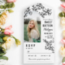 Recherche de branches invitations Unique