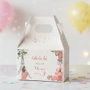 Recherche de paris ballotins Chic