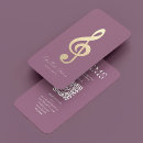 Recherche de note de musique cartes visite Pianiste