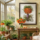 Suche nach besler poster Botanisch