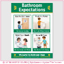 Suche nach erwartungen poster Teacher