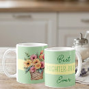 Suche nach schwiegertochter geschenke Daughter in law
