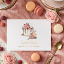 Recherche de chef de dessert cartes visite Boss