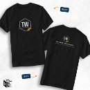 Recherche de entrepreneur vêtements Électricien