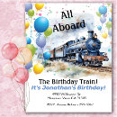 Recherche de anniversaire de train Train tchou tchou