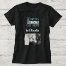 Recherche de bla bla bla vêtements Nom