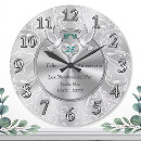 Recherche de anniversaire heureux horloges Couple