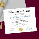 Recherche de université posters Éducation