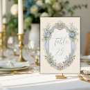 Suche nach französische hochzeit tischkarten Vintage