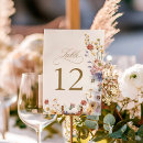 Suche nach frühling tischkarten Blumenhochzeit