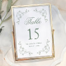 Suche nach französische hochzeit tischkarten Couple