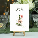 Suche nach blume tischkarten Romantisch