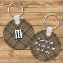 Suche nach jagd schlüsselanhänger Tartan