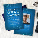 Recherche de logiciel invitations Pour tous
