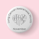 Recherche de cancer de poumon Novembre